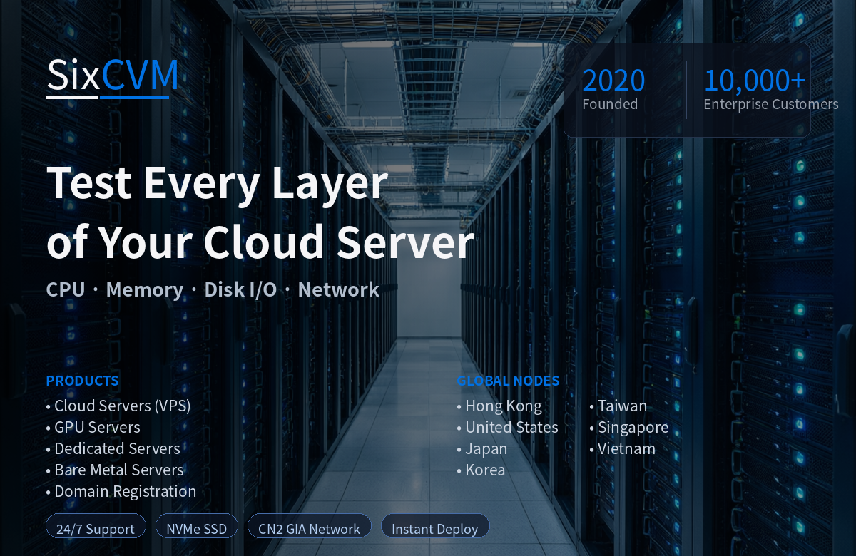 How Do You Actually Test Cloud Server Performance? Four Resources, Four Questions